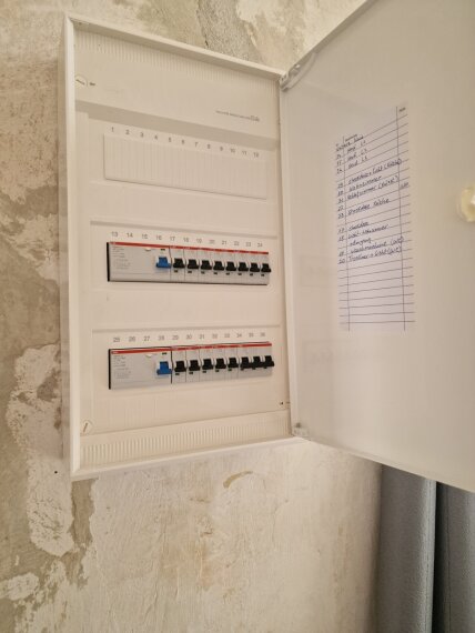 neue Sicherungskästen