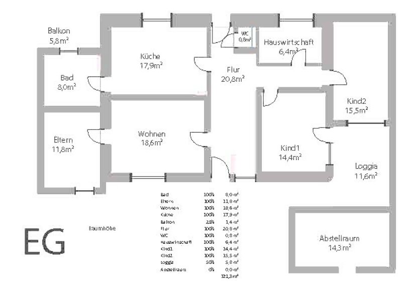 ZF Plan 4 EG