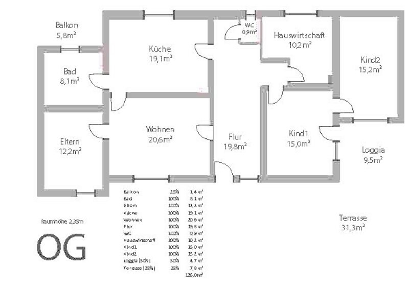ZF Plan 4 OG